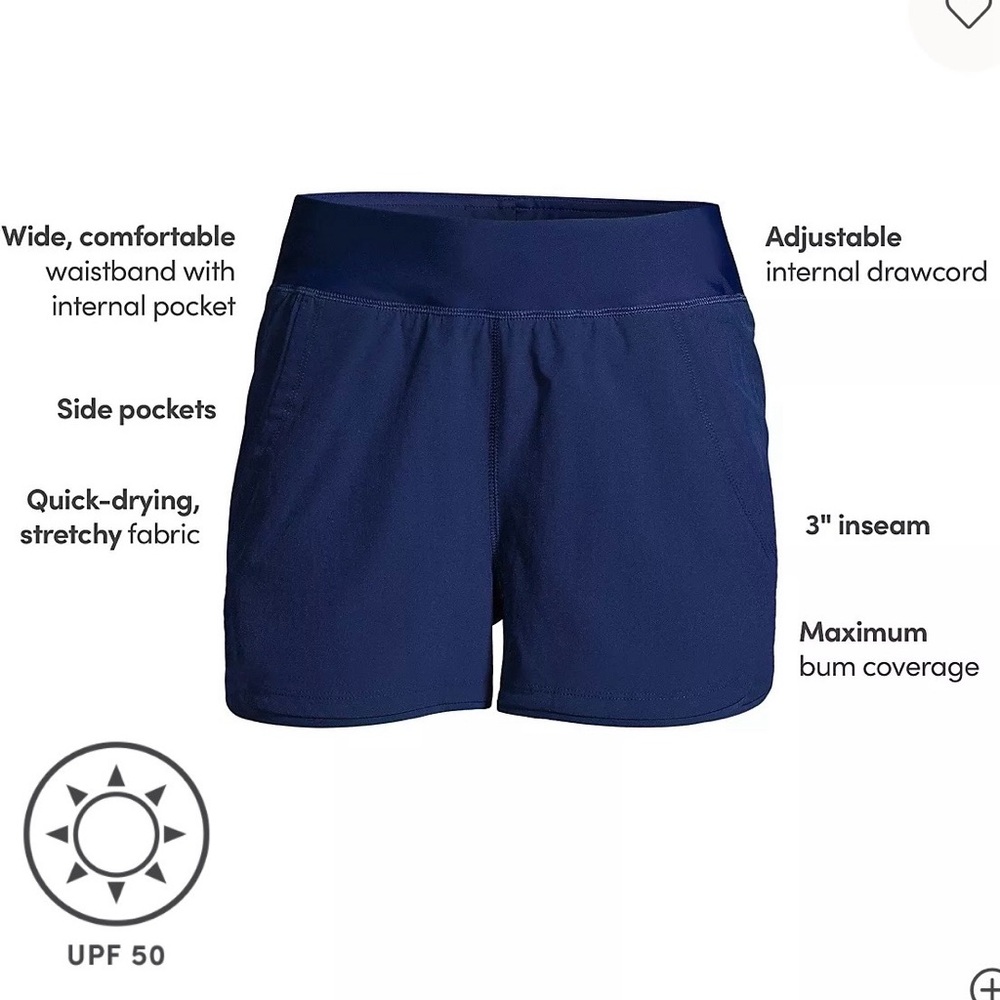 Lands End SunShade UPF 50 5" Swim/Board Shorts - Picture 4 of 12